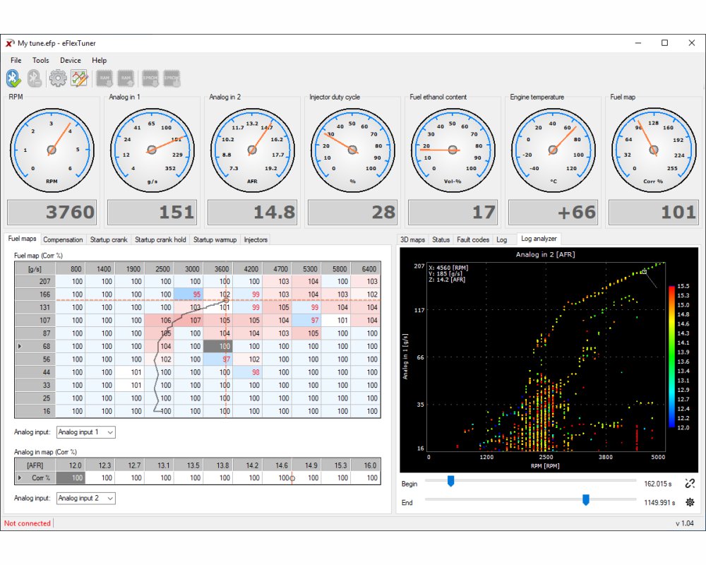 eFlexTuner Analyser